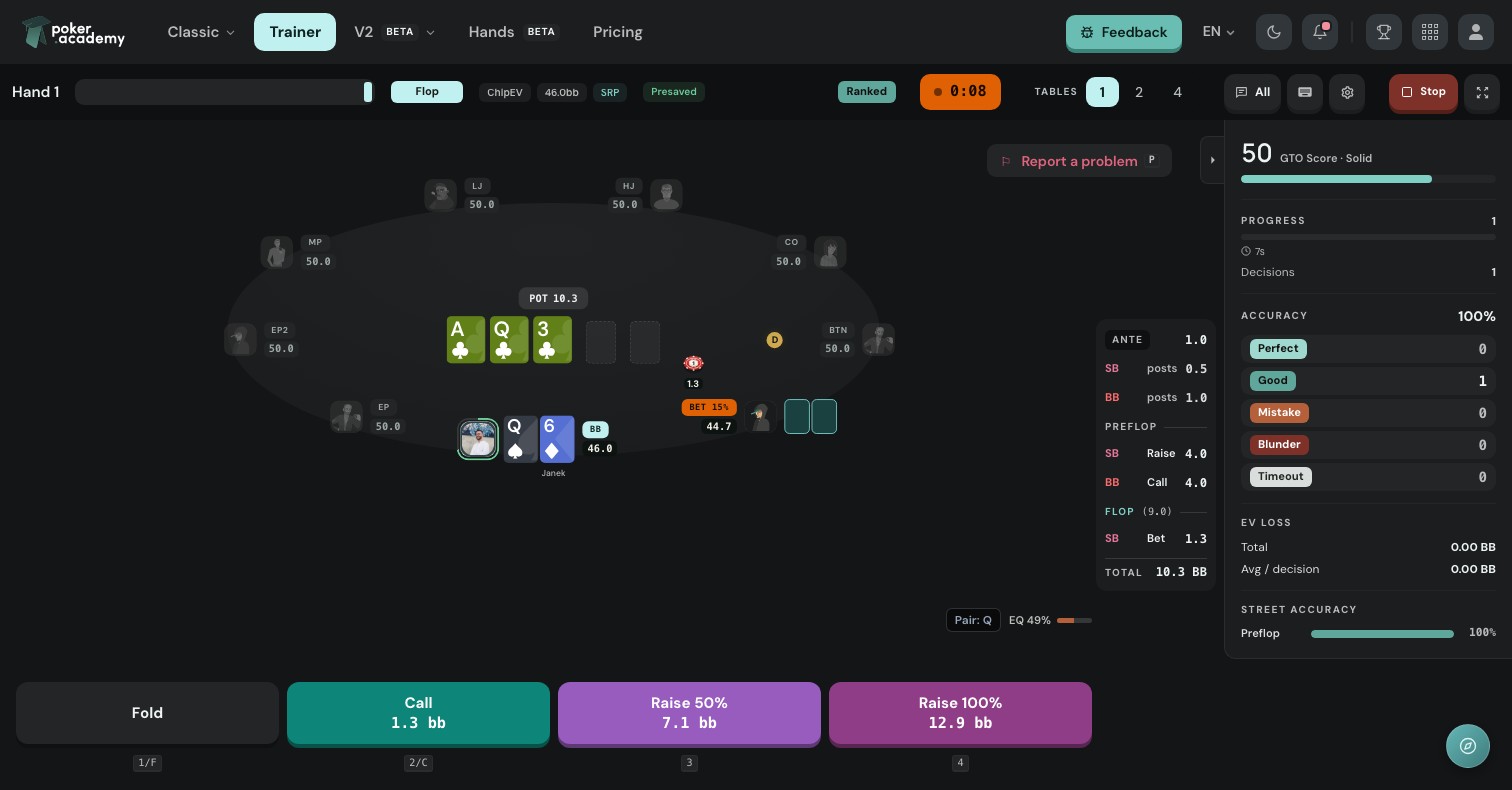 A hand in play on the flop: hero facing a bet, with fold, call and two raise sizes on the action row, the line so far and the running score beside the felt