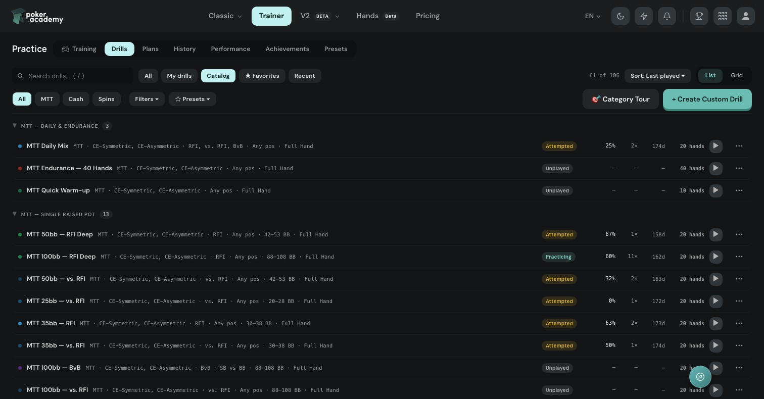 The drills manager: custom drills and generated groups, each row with accuracy, attempts and hand count