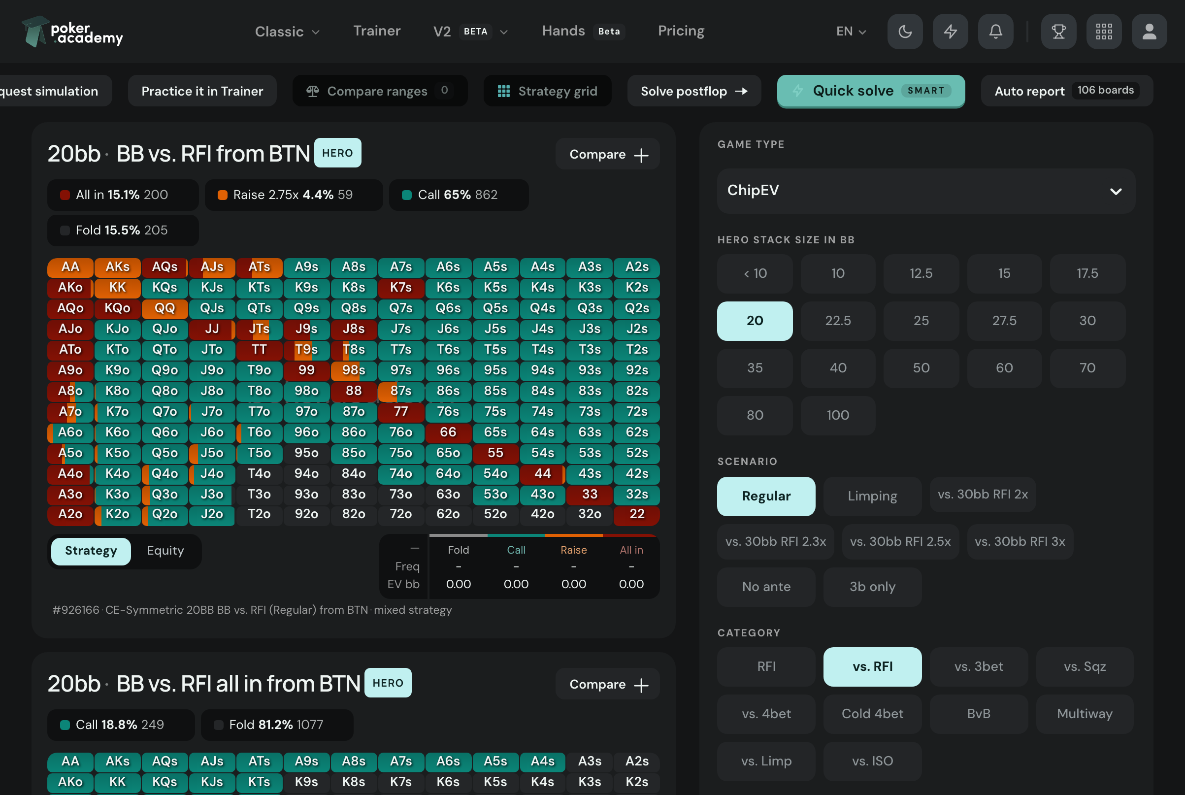 Two range matrices beside the chart configuration panel