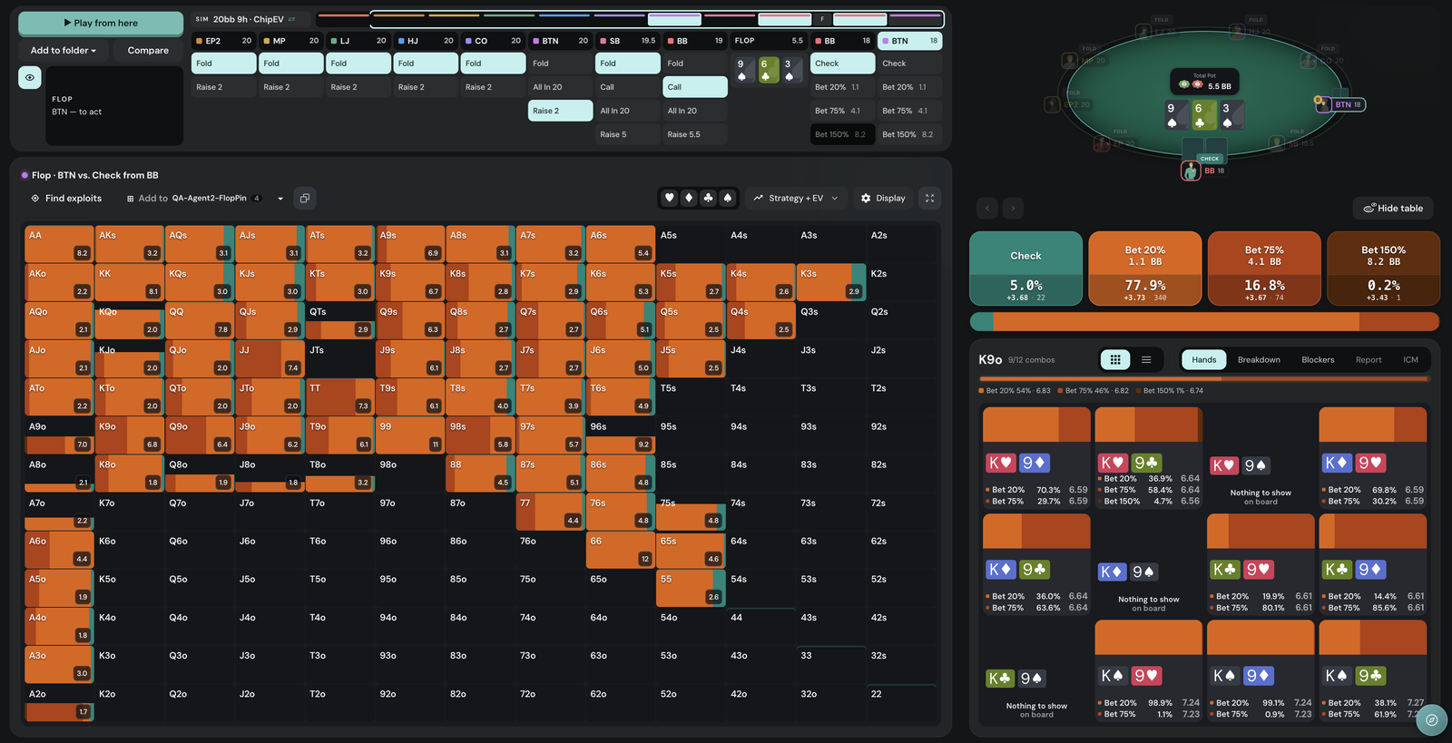 Range matrix, action trail and poker table in one workspace