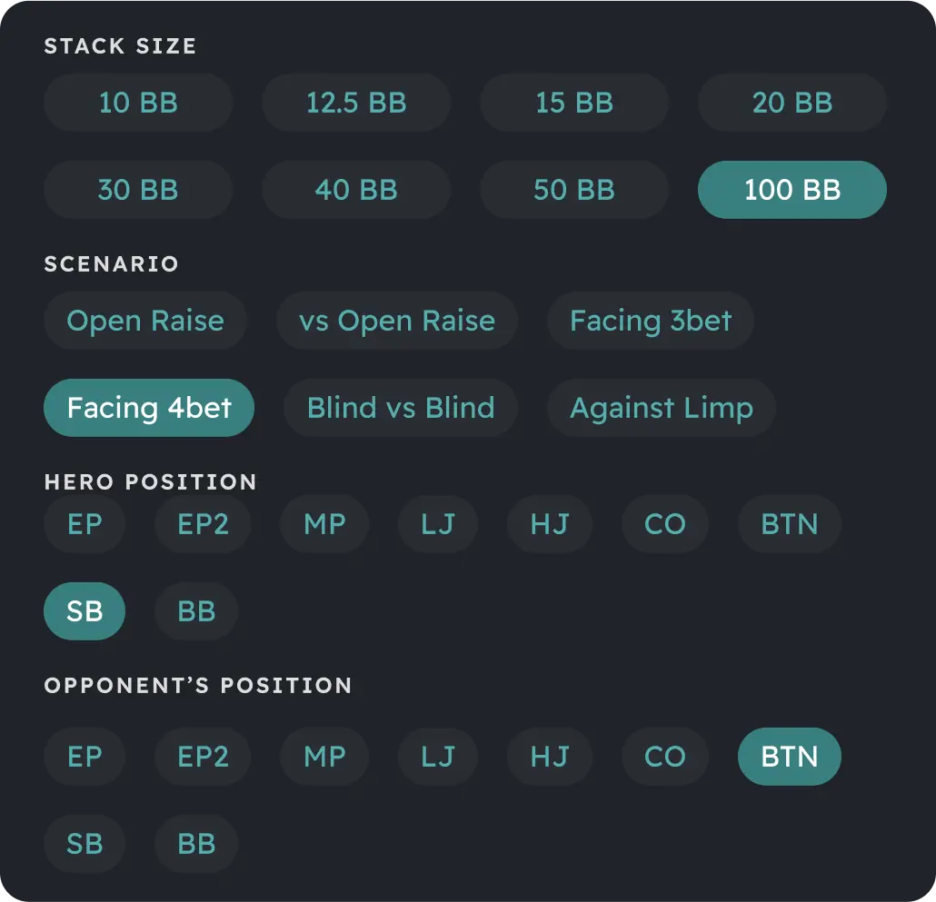 Interfaccia del solver GTO che mostra la configurazione dello scenario preflop con stack size selezionabili, azioni come affrontare un 4-bet e posizioni di hero/avversario.