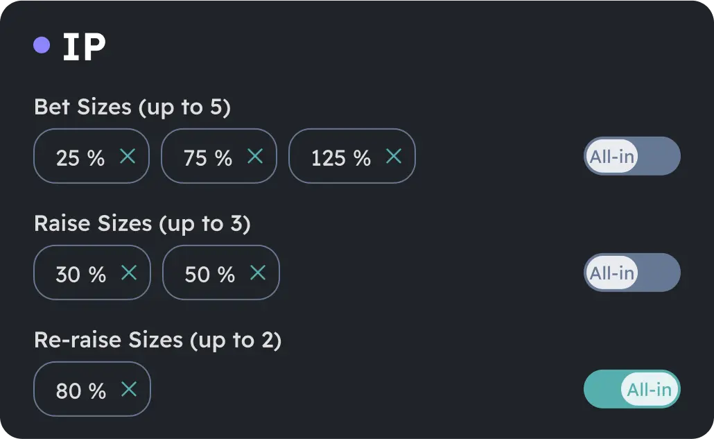 Schermata di configurazione dei bet sizing per il giocatore in posizione, inclusa la selezione della dimensione di raise e re-raise preflop.