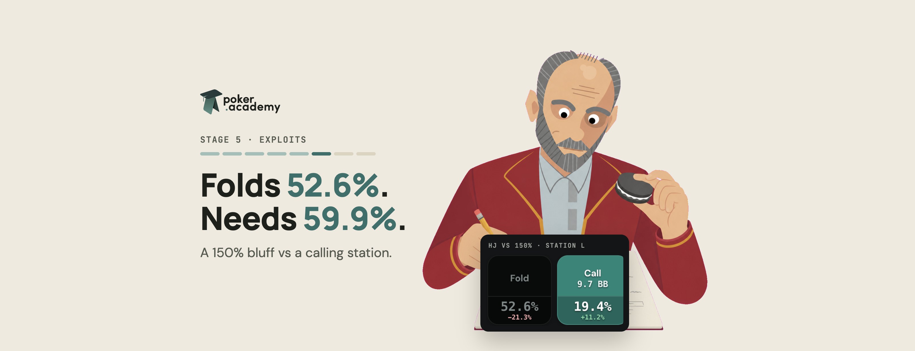 How to exploit calling stations: thinner value, fewer bluffs, bigger bets