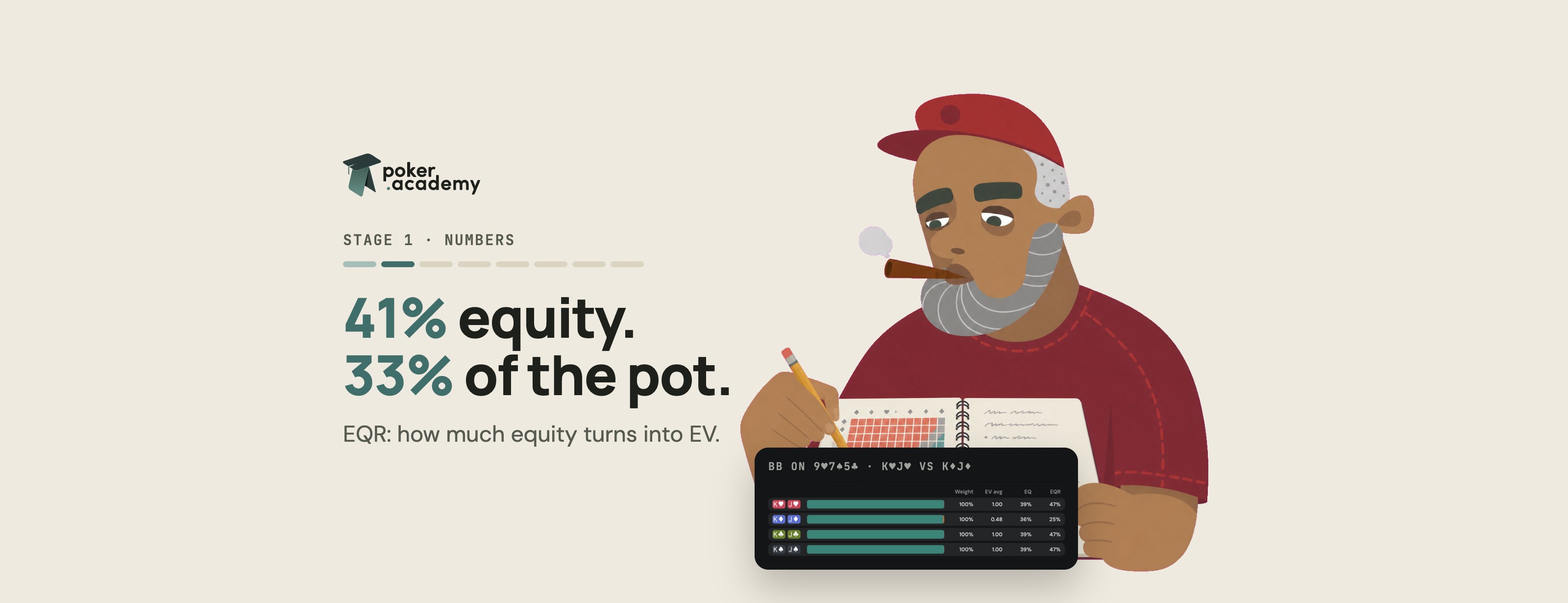 Equity realization (EQR) in poker: what it measures and how to read it