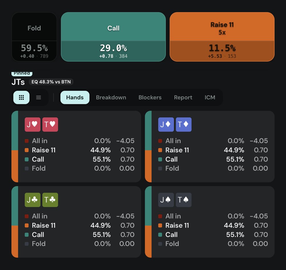 Poker Academy Browse combos panel: all four JTs combos against a button open, raise 44.9% EV 0.70 and call 55.1% EV 0.70