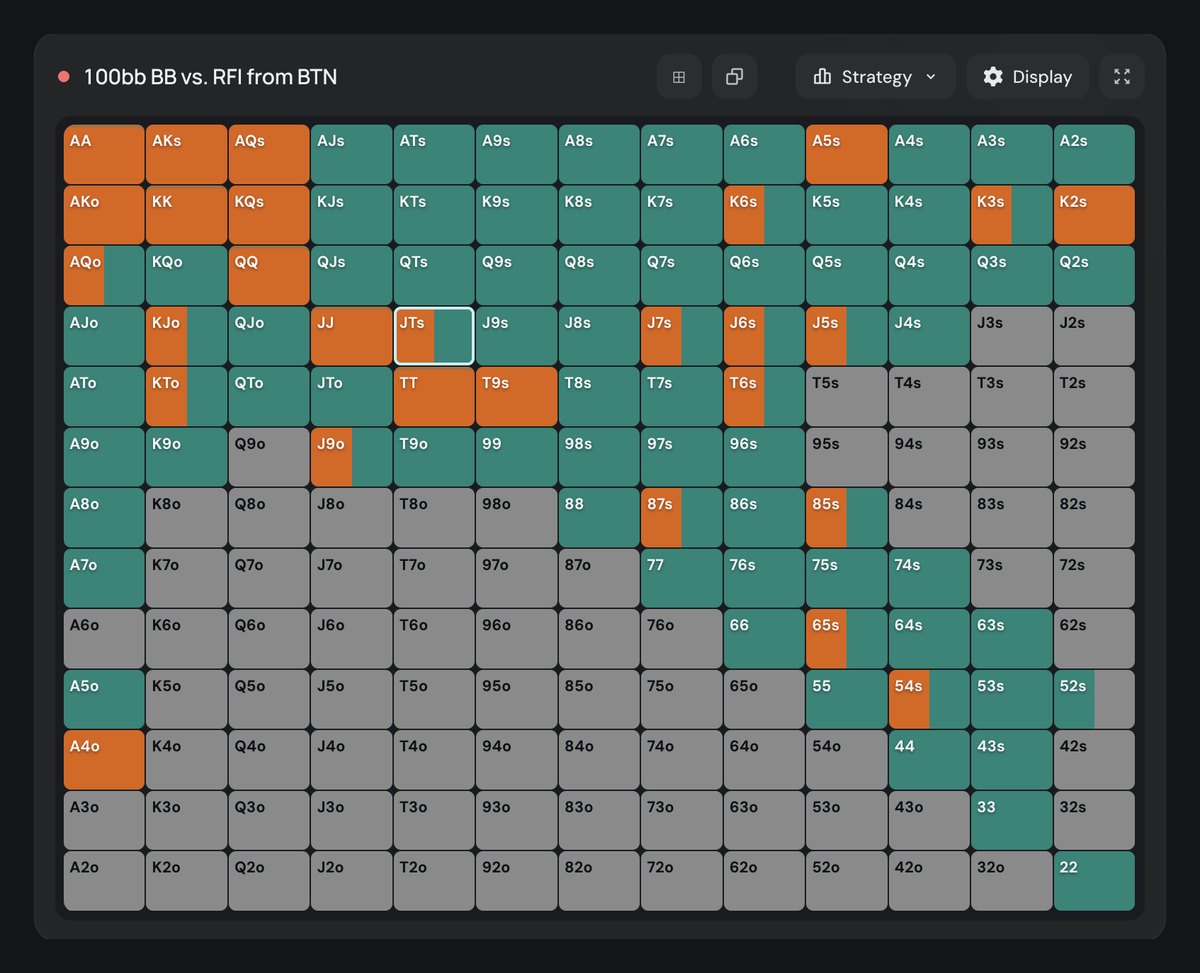 The same big blind range with Simplify on: most cells are a single colour, a handful stay as exact 50/50 splits