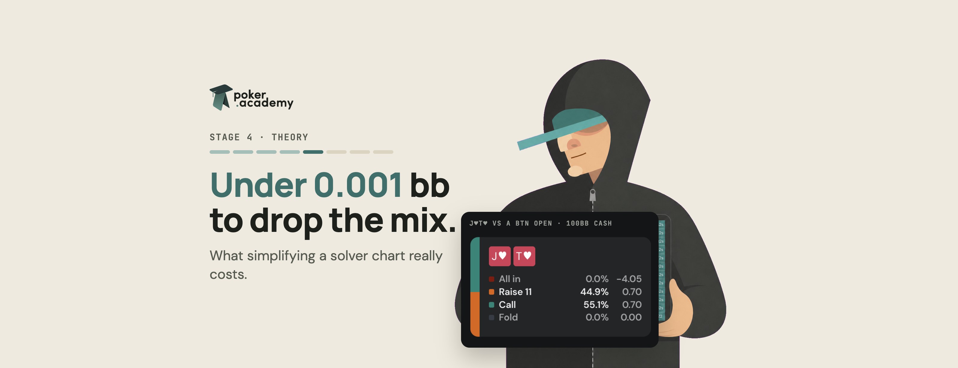 Is simplifying poker strategy the road to success? I measured the cost