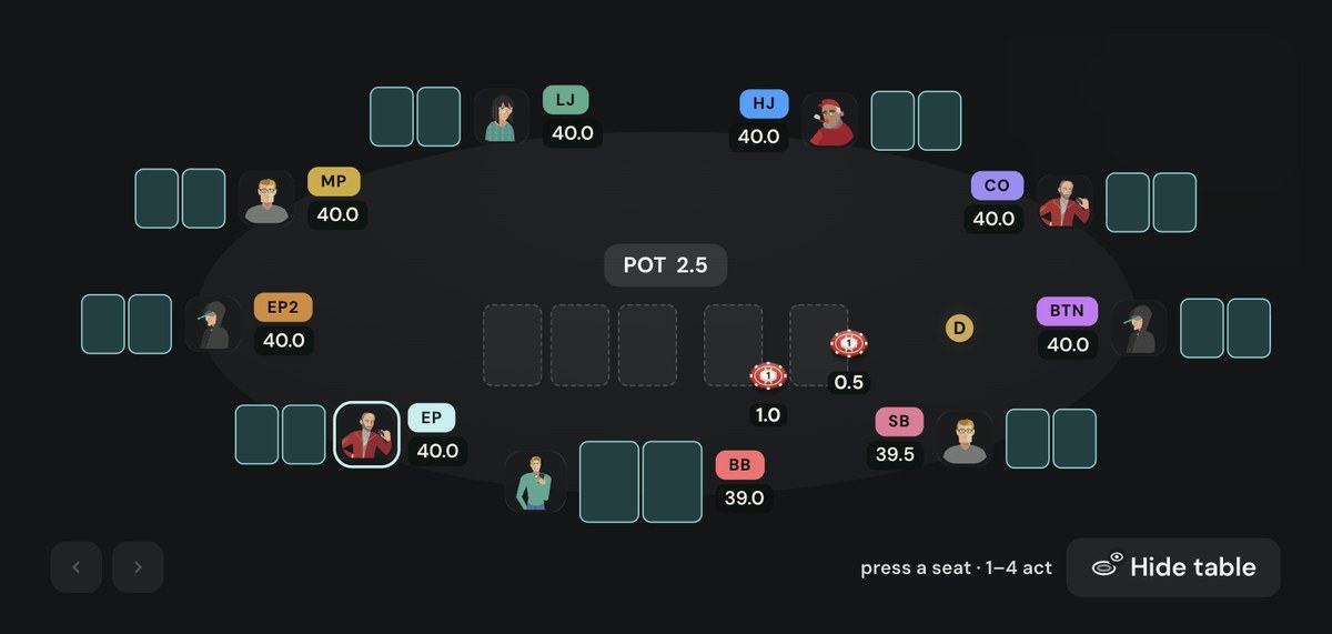 Poker Academy Browse table, 9-handed tournament, 40bb stacks: seats EP, EP2, MP, LJ, HJ, CO, BTN, SB, BB with the dealer button, blind chips and a 2.5bb pot