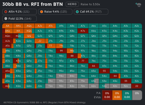 Poker range 30bb BB vs raise 1st from BTN