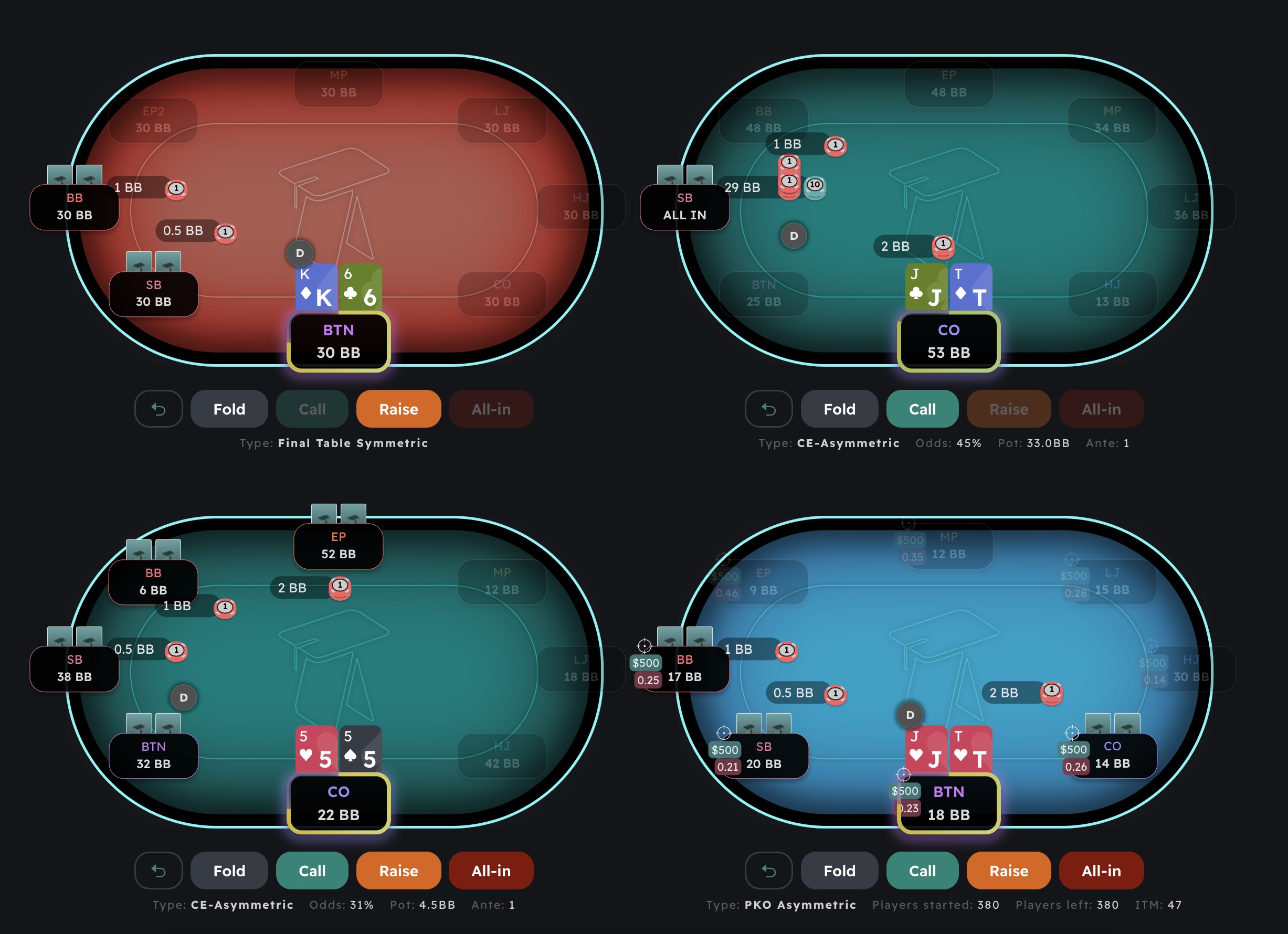 trainer-4-tables trainer-4-tables